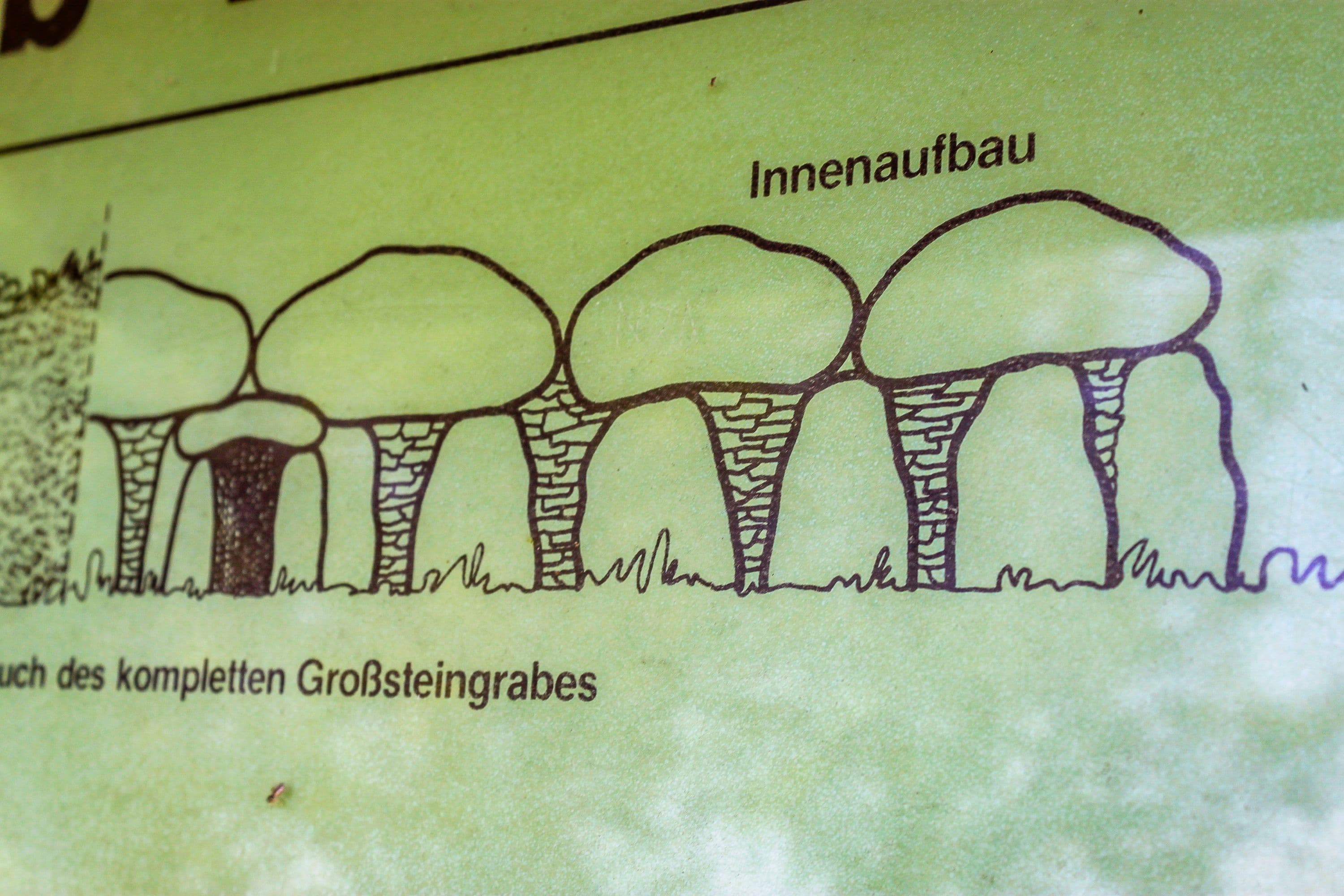 Innenaufbau des Großsteingrab bei Siddernhausen