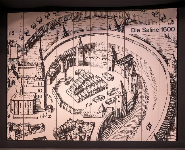 Salzmuseum Lüneburg