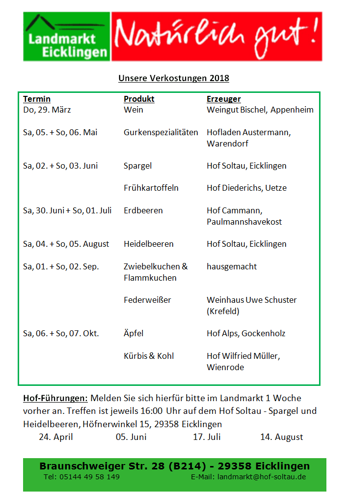 Verkostungen und Führungen im Landmarkt Eicklingen