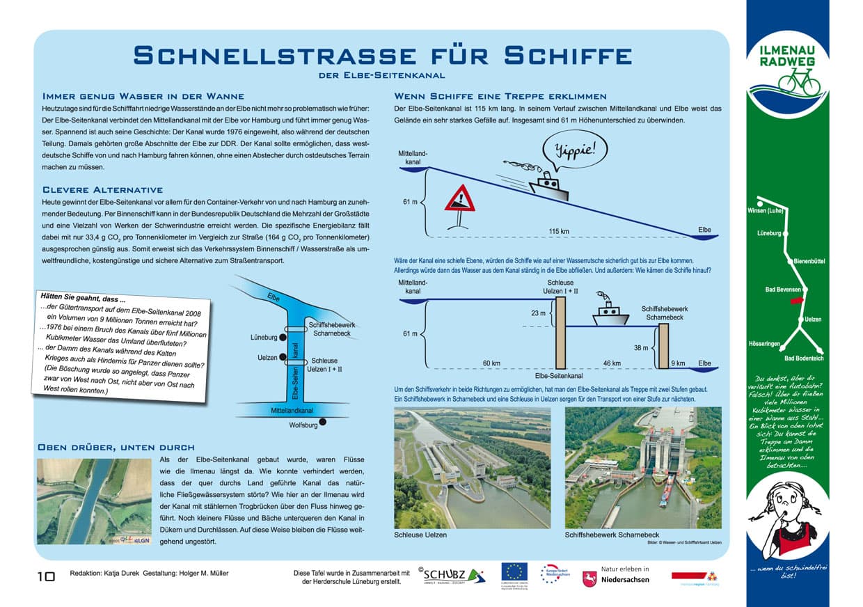 Tafel 10: Schnellstrasse für Schiffe