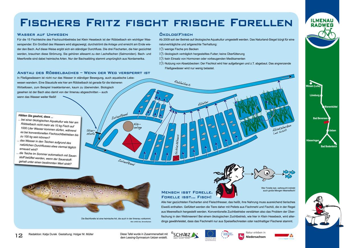 Tafel 12: Fischers Fritz fischt frische Forellen