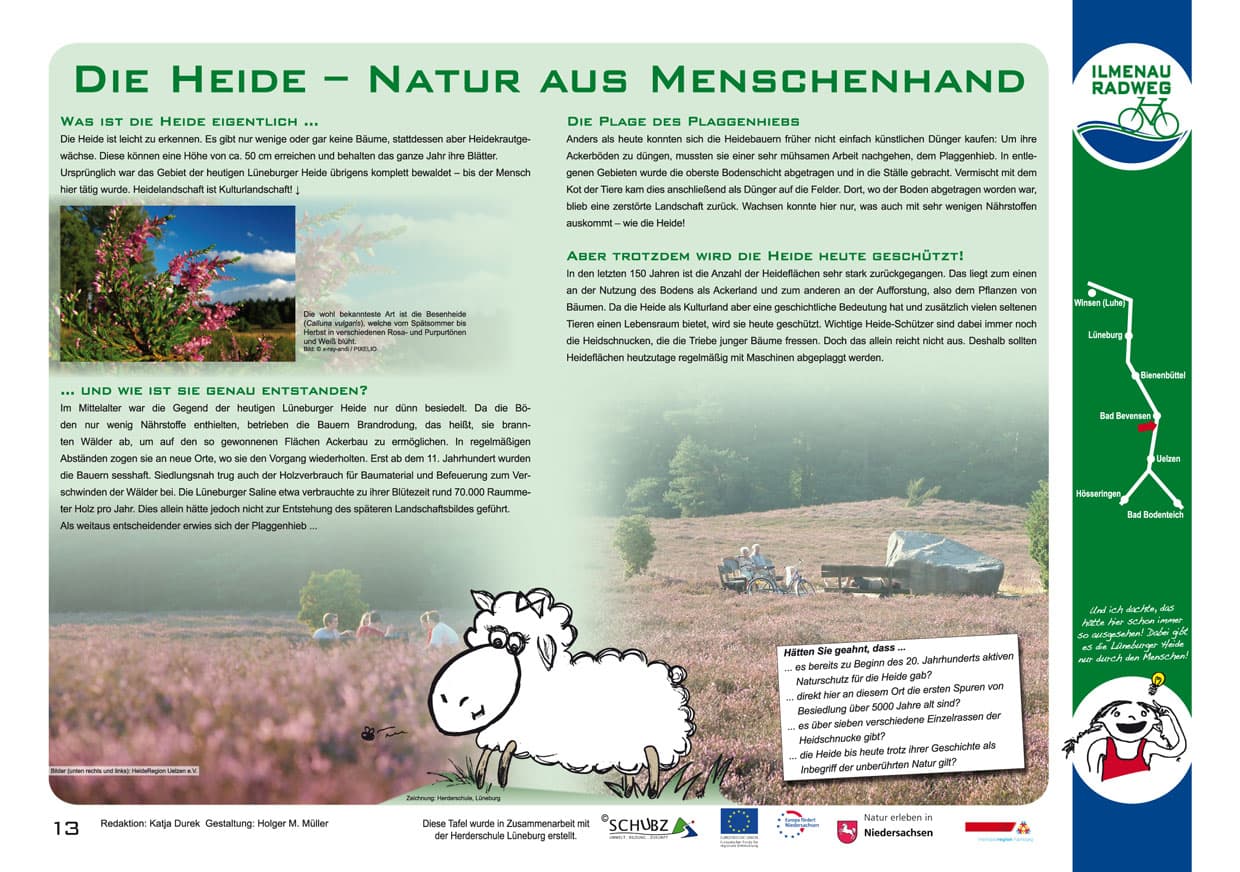 NATUR AUS MENSCHENHAND