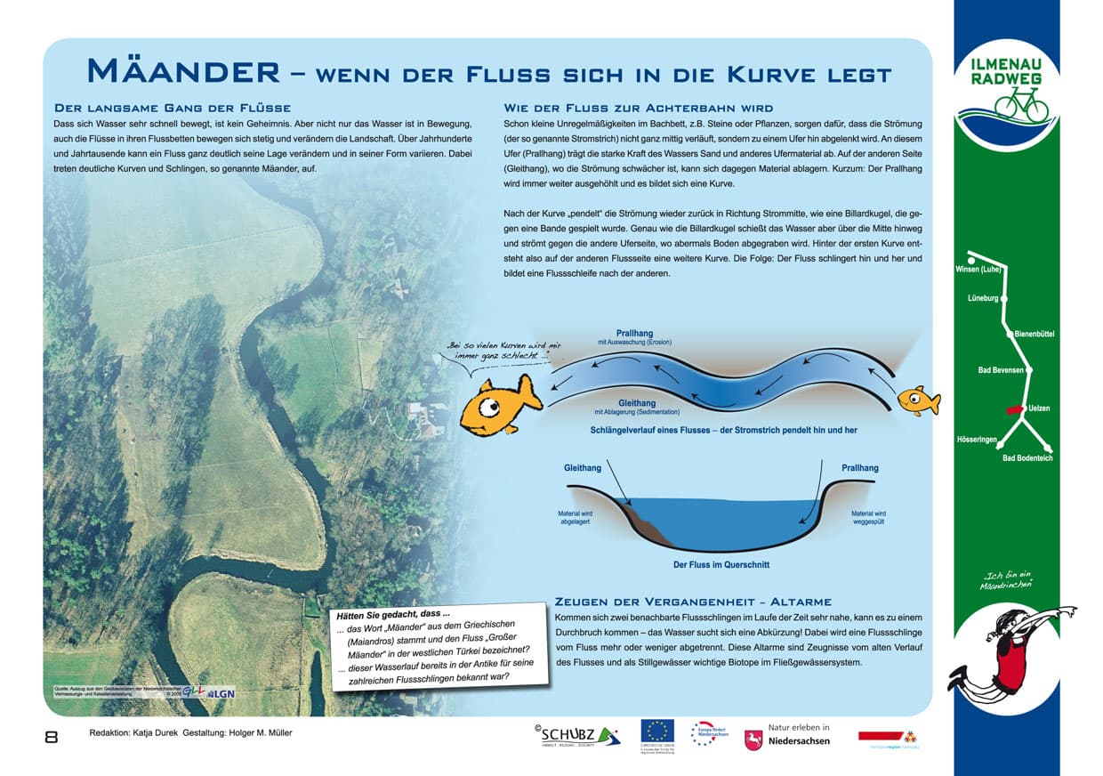 WENN DER FLUSS SICH IN DIE KURVE LEGT