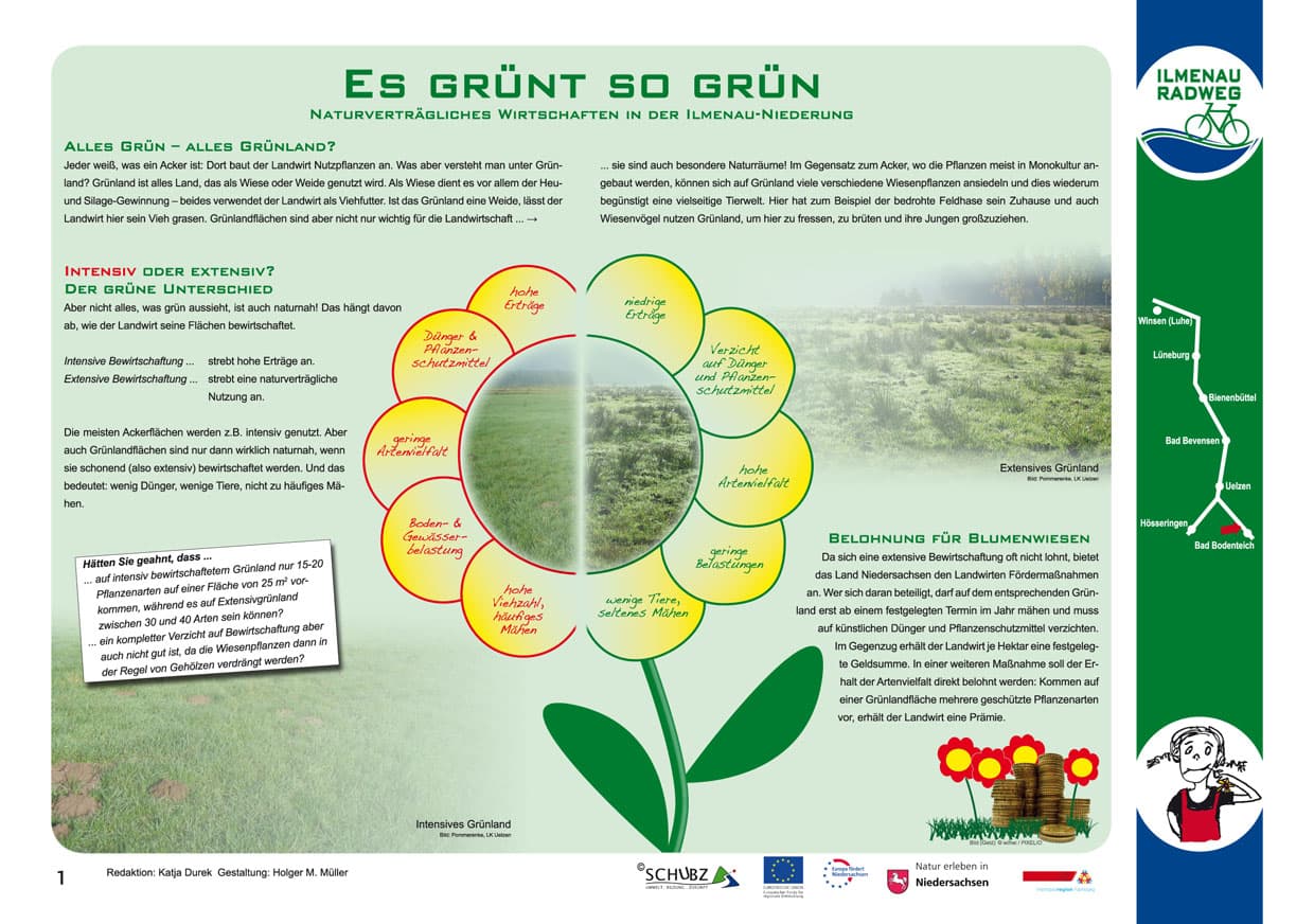 Tafel 01: Es grünt so grün