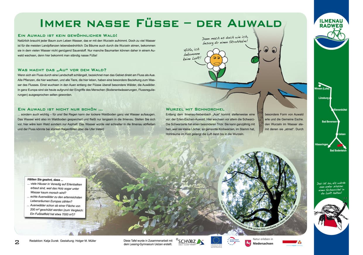 Tafel 02: Immer nasse Füsse - der Auwald